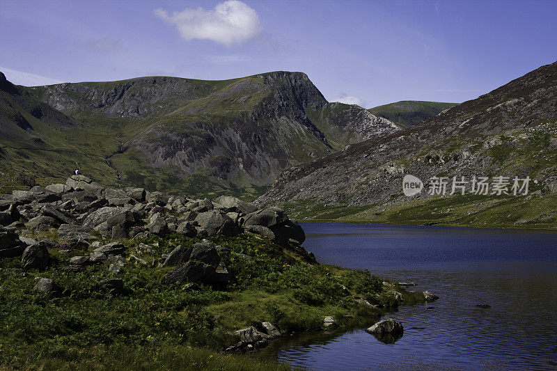 Llyn Ogwen